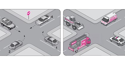 Geçiş Üstünlüğü Olan Araçlar: Trafikte Hangi Araçların Geçiş Üstünlüğü Vardır?